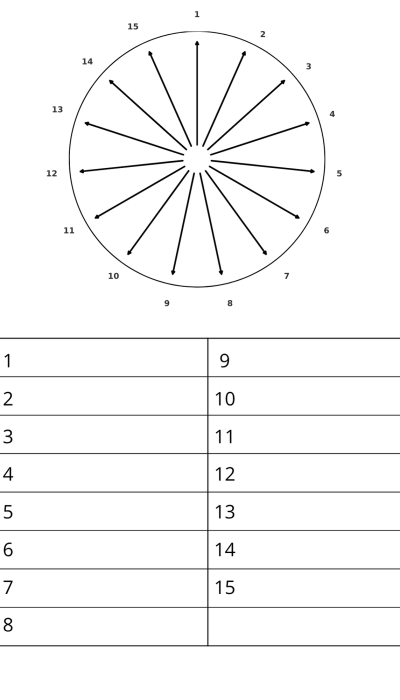 Pendeltafel_15_Optionen