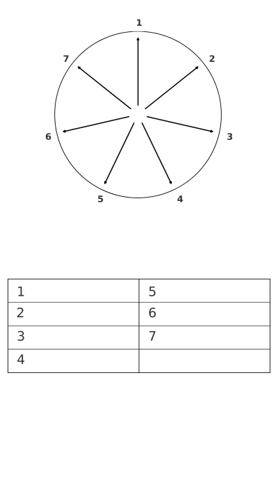 Pendeltafel_7_Optionen