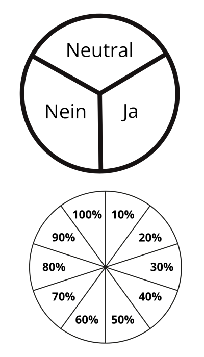 Pendeltafel_Ja_Nein_Prozent